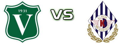 Victoria Września - Pogon NS head to head game preview and prediction