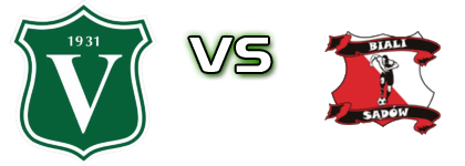 Victoria Września - Biali Sądów head to head game preview and prediction Victoria Września - Biali Sądów head to head game preview and prediction