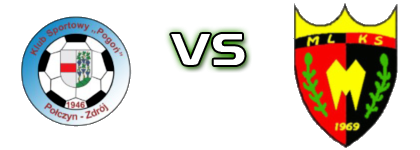 Pogoń Połczyn Zdrój - Mechanik Bobolice head to head game preview and prediction