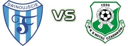 Flota Świnoujście - Noteć Czarnków head to head game preview and prediction