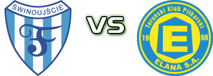 Flota Świnoujście - Elana Toruń detalji utakmice i statistika