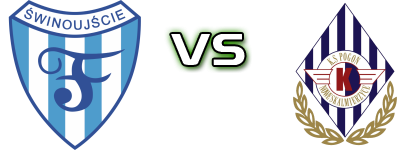 Flota Świnoujście - Pogon NS head to head game preview and prediction