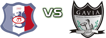 Darłovia Darłowo - Gavia Choszczno head to head game preview and prediction