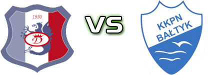 Darłovia Darłowo - B. Koszalin Statistiche e dettagli partita Darłovia Darłowo - B. Koszalin Statistiche e dettagli partita