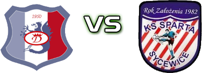 Darłovia Darłowo - Sparta S. Spiel Prognosen und Statistiken