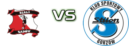 Biali Sądów - Stilon Spiel Prognosen und Statistiken