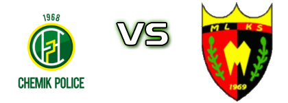 Chemik Police - Mechanik Bobolice head to head game preview and prediction