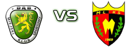 Dąb Dębno - Mechanik Bobolice Statistiche e dettagli partita