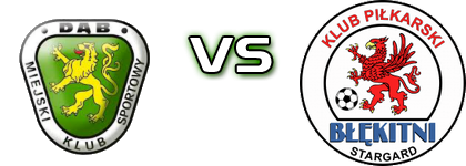 Dąb Dębno - Błękitni Spiel Prognosen und Statistiken