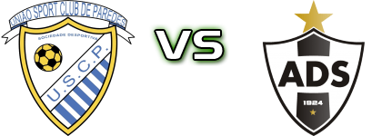 Paredes - Sanjoanense head to head game preview and prediction