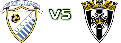 Paredes - Amarante head to head game preview and prediction