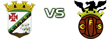 VG Vidigueira - FC Serpa head to head game preview and prediction