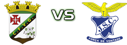 VG Vidigueira - Juventude Sport Clube детайли и статистика