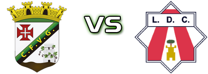VG Vidigueira - Louletano DC head to head game preview and prediction