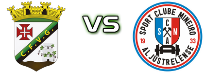 VG Vidigueira - Mineiro head to head game preview and prediction