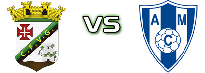 VG Vidigueira - Malveira Detalles y estadisticas