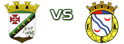 VG Vidigueira - Alverca B Detalji meca I statistika.
