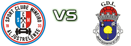 Mineiro - Lagoa Statistiche e dettagli partita