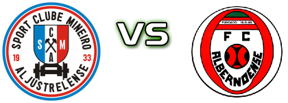 Mineiro - Albernoense head to head game preview and prediction