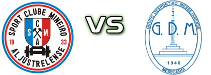 Mineiro - Messejanense Detalles y estadisticas