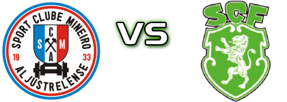 Mineiro - Ferreirense head to head game preview and prediction