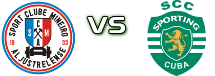 Mineiro - Cuba head to head game preview and prediction