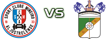 Mineiro - Renascente head to head game preview and prediction