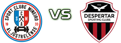 Mineiro - Despertar Estatísticas e detalhes do jogo