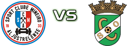 Mineiro - Odemirense detalji utakmice i statistika