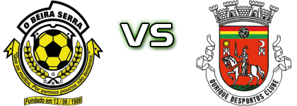 Naverredondense - Ourique Spiel Prognosen und Statistiken