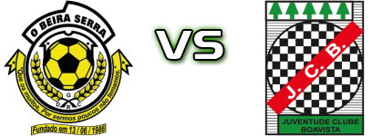 Naverredondense - JC Boavista Detalles y estadisticas