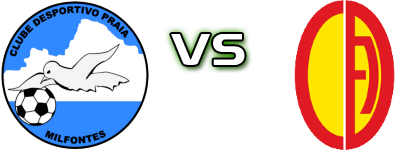 Praia Milfontes - Almodôvar head to head game preview and prediction Praia Milfontes - Almodôvar head to head game preview and prediction