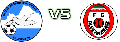 Praia Milfontes - Albernoense Spiel Prognosen und Statistiken Praia Milfontes - Albernoense Spiel Prognosen und Statistiken