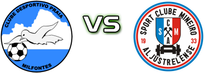 Praia Milfontes - Mineiro Estatísticas e detalhes do jogo