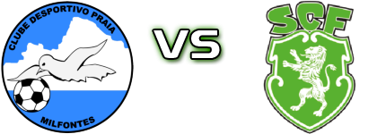 Praia Milfontes - Ferreirense head to head game preview and prediction