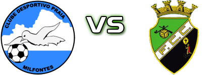 Praia Milfontes - Castrense Detalji meca I statistika.