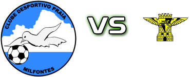 Praia Milfontes - Moura детайли и статистика