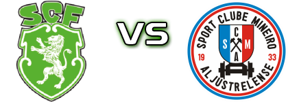 Ferreirense - Mineiro head to head game preview and prediction