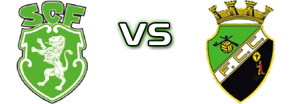 Ferreirense - Castrense Detalji meca I statistika.