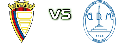 Aldenovense - Messejanense head to head game preview and prediction