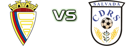 Aldenovense - Salvadense Statistiche e dettagli partita