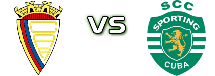 Aldenovense - Cuba детайли и статистика