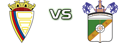 Aldenovense - Renascente head to head game preview and prediction