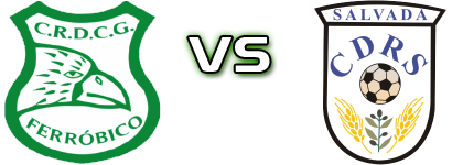 Cabeça Gorda - Salvadense детайли и статистика