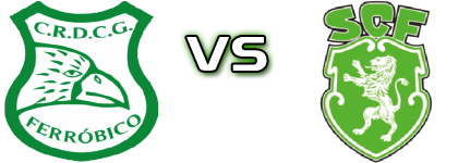 Cabeça Gorda - Ferreirense Detalles y estadisticas