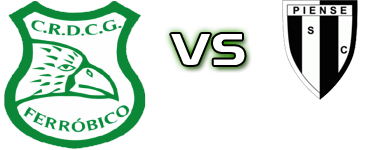 Cabeça Gorda - Piense head to head game preview and prediction