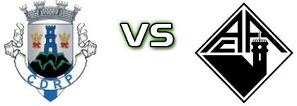 Penelense - AA Coimbra SF Statistiche e dettagli partita Penelense - AA Coimbra SF Statistiche e dettagli partita