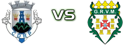 Penelense - Vigor Mocidade head to head game preview and prediction