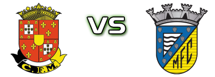 Marialvas - Mortágua head to head game preview and prediction