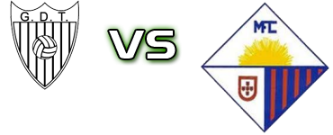 Tourizense - Mocidade Detalji meca I statistika.